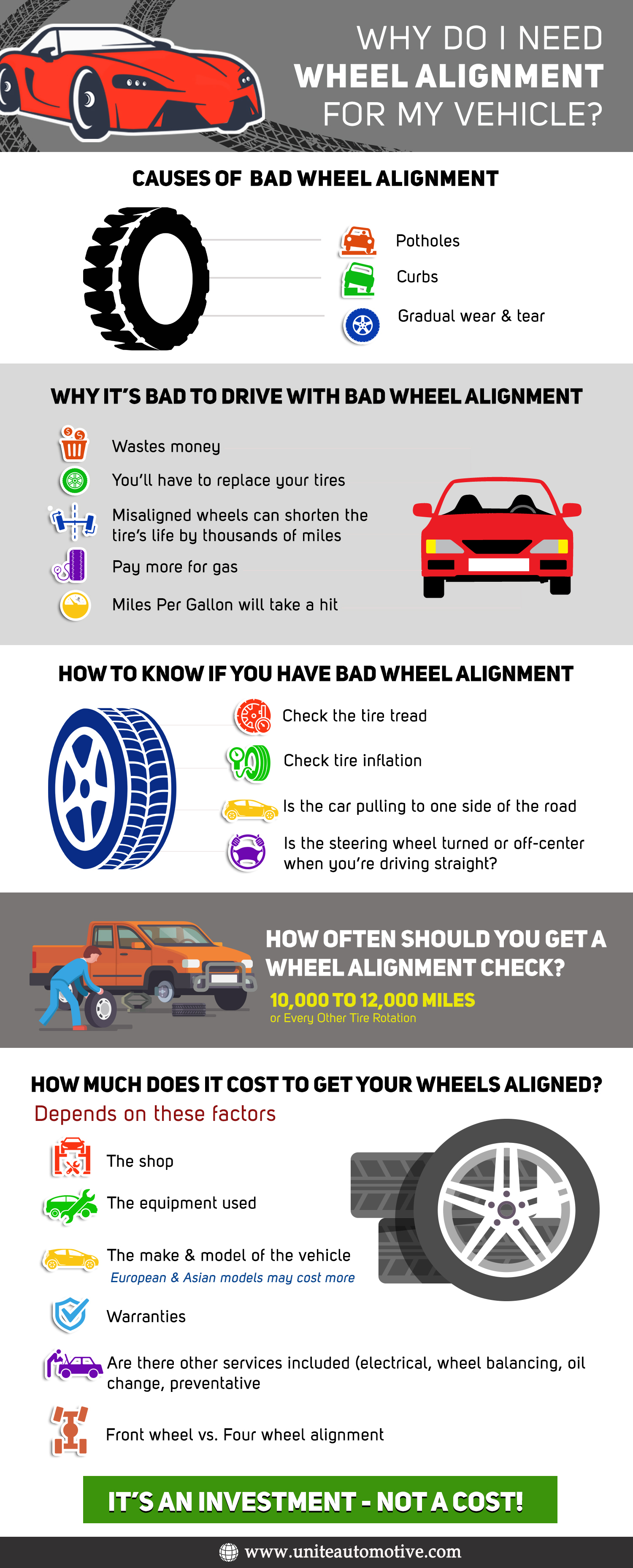 WHAT YOU NEED TO KNOW ABOUT TIRE ALIGNMENT