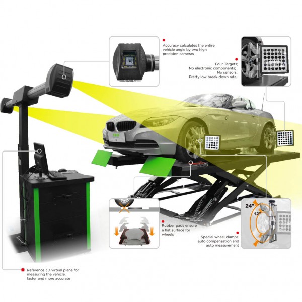 PL-3D-5555 Wheel Alignment Machine