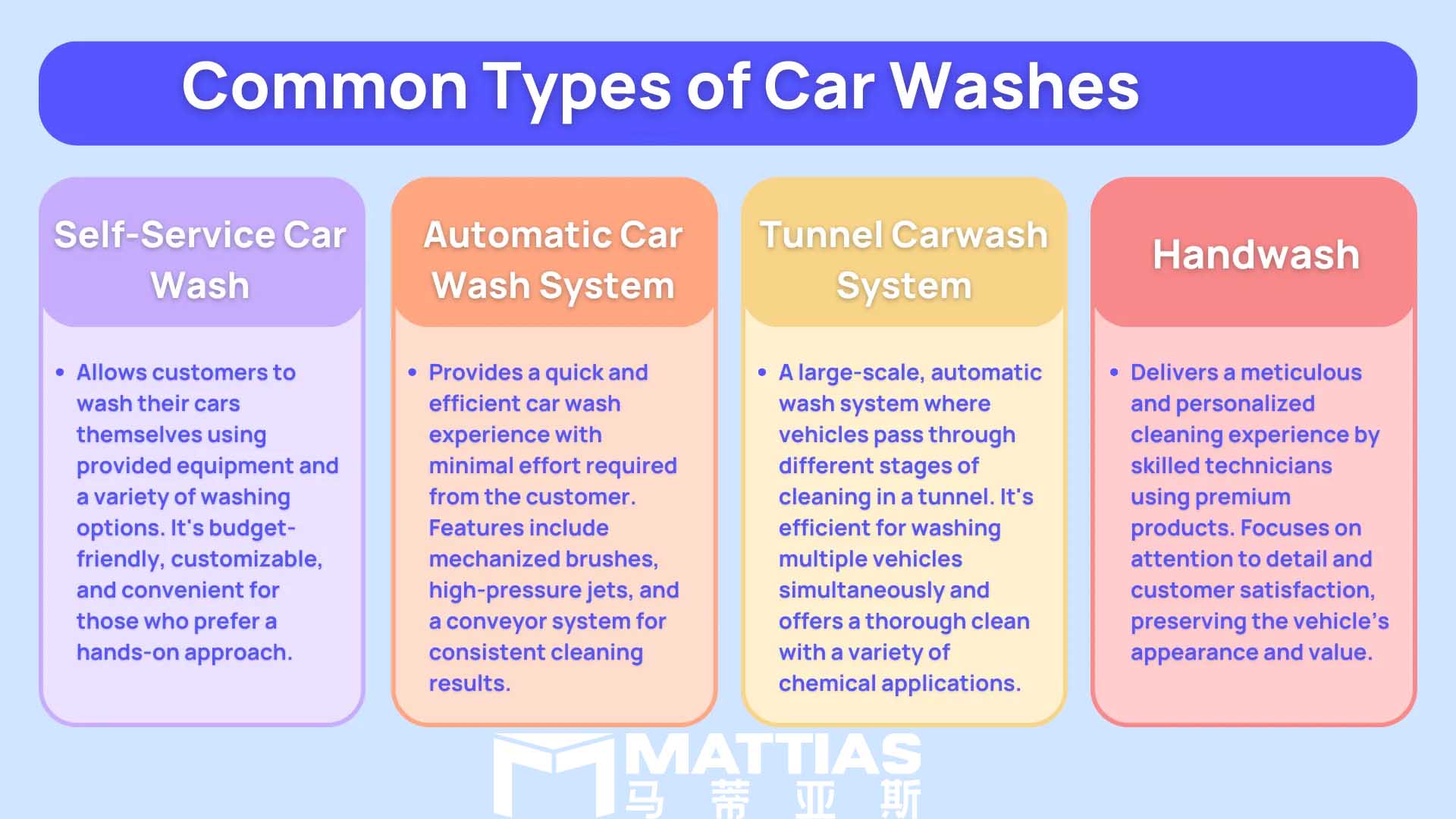 Different Types of Car Washes