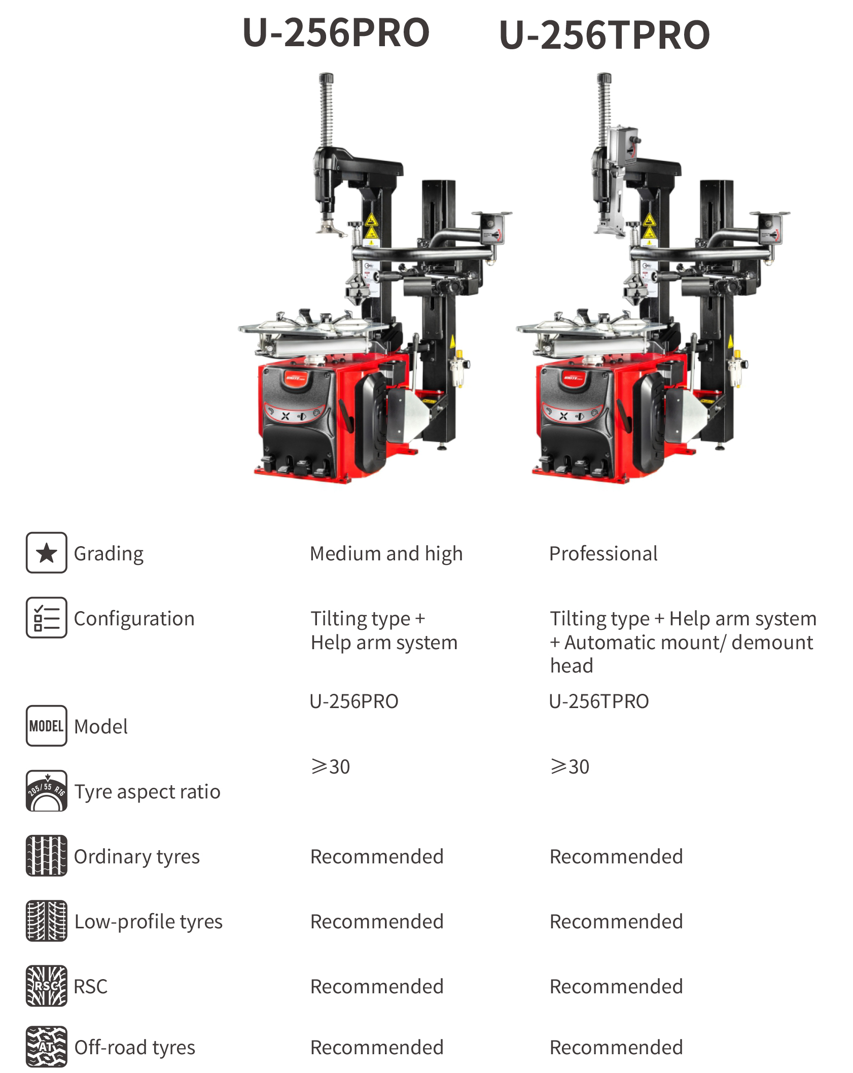 U-256PRO VS U-256TPRO Automatic Mount Demount Head Tilting Type Tyre Changer